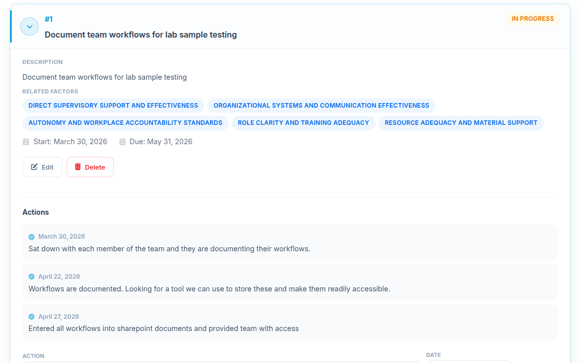 Retention Insights action plan interface showing a long-term care workflow improvement task in progress